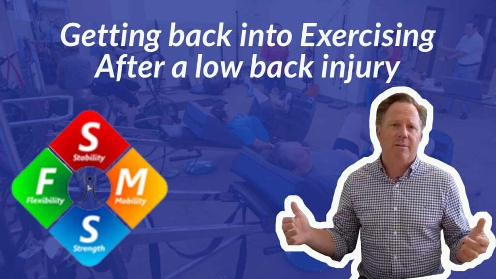Ask Dr. Riley: I recently suffered a low back injury is it safe to exercise?